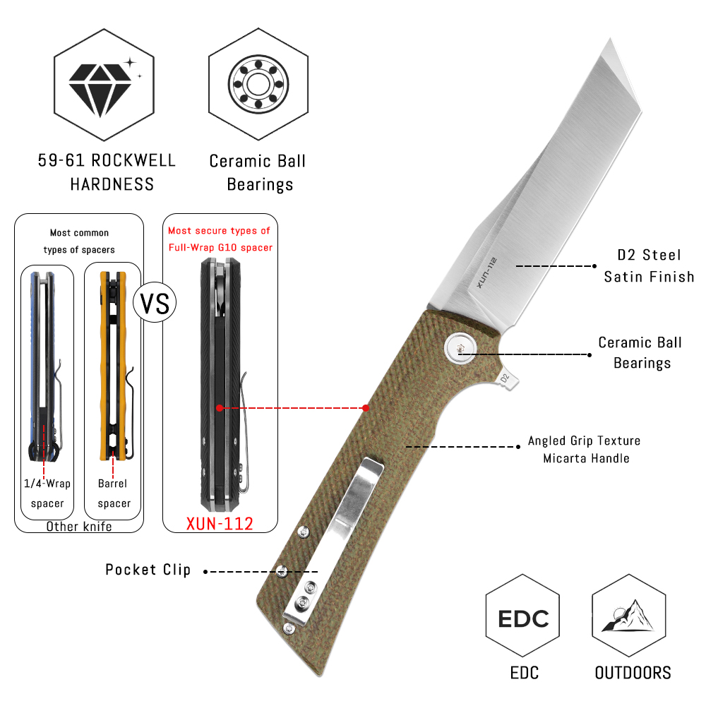 Shooziz XUN112 EDC Folding Kni - Edc Carry For Men avaliação e preço