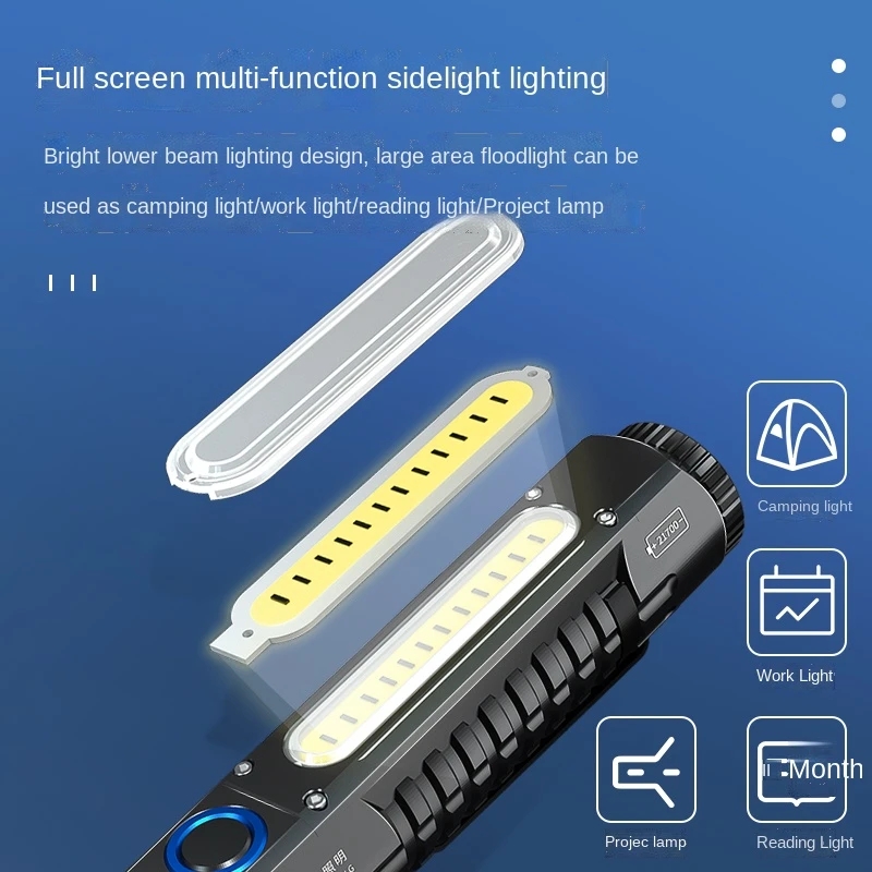 SQ03 Plus COB Work Light LED F - Edc Day Carry avaliação e preço