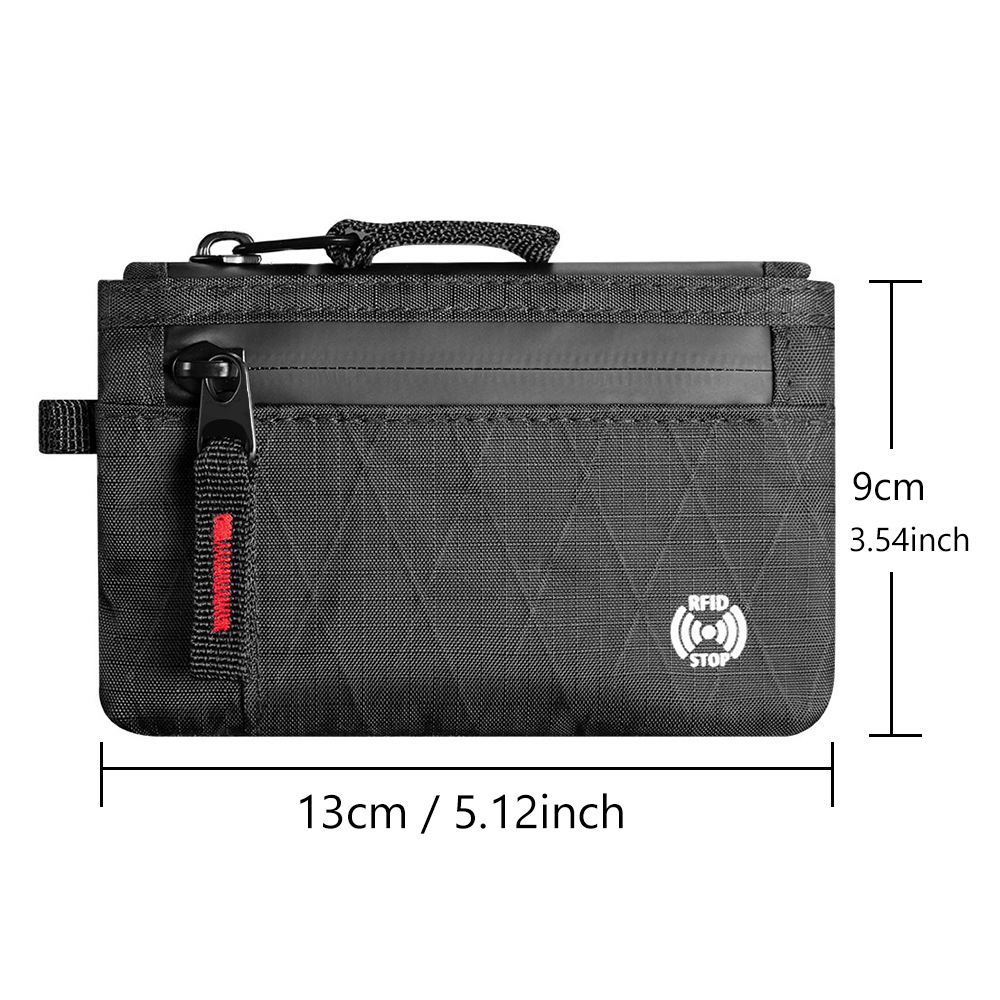 Edc Fashionable Rfid Anti-Thef - Edc Carry Coins avaliação e preço