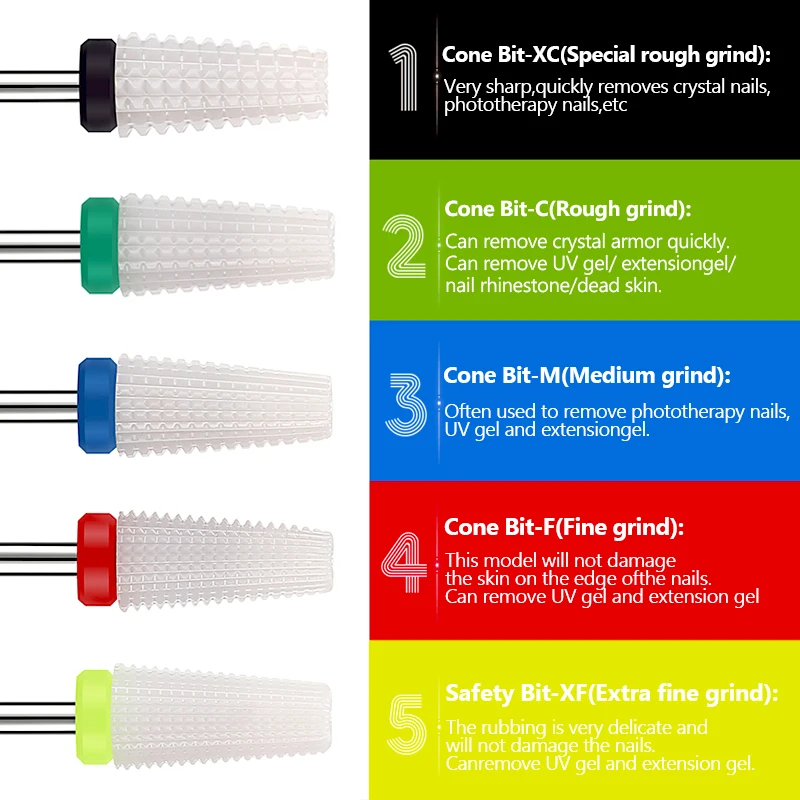 37 Styles Carbide Nail Drill B - Nail File Titanium avaliação e preço
