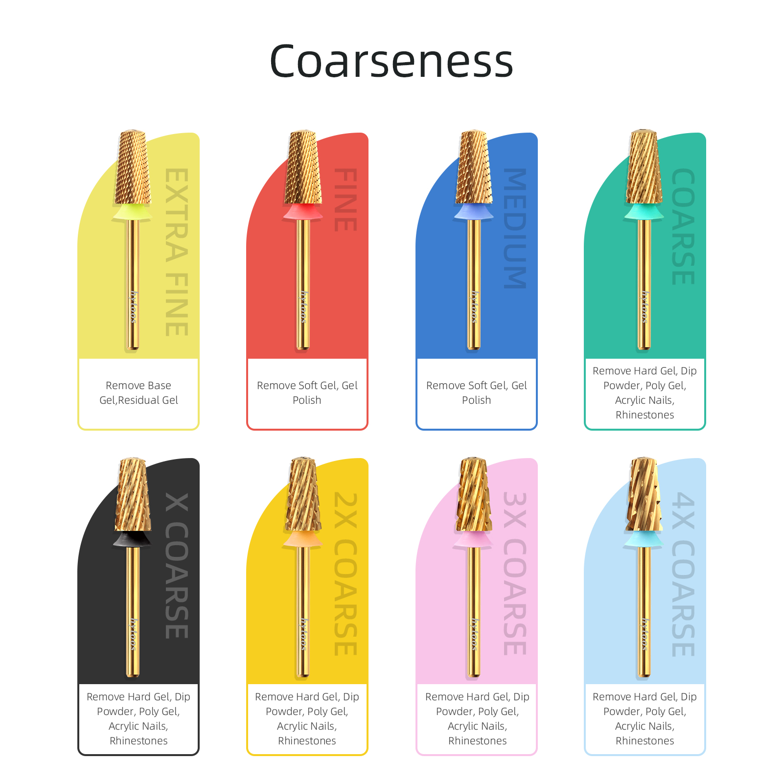 HYTOOS Titanium Safety Tapered - Nail File Titanium avaliação e preço
