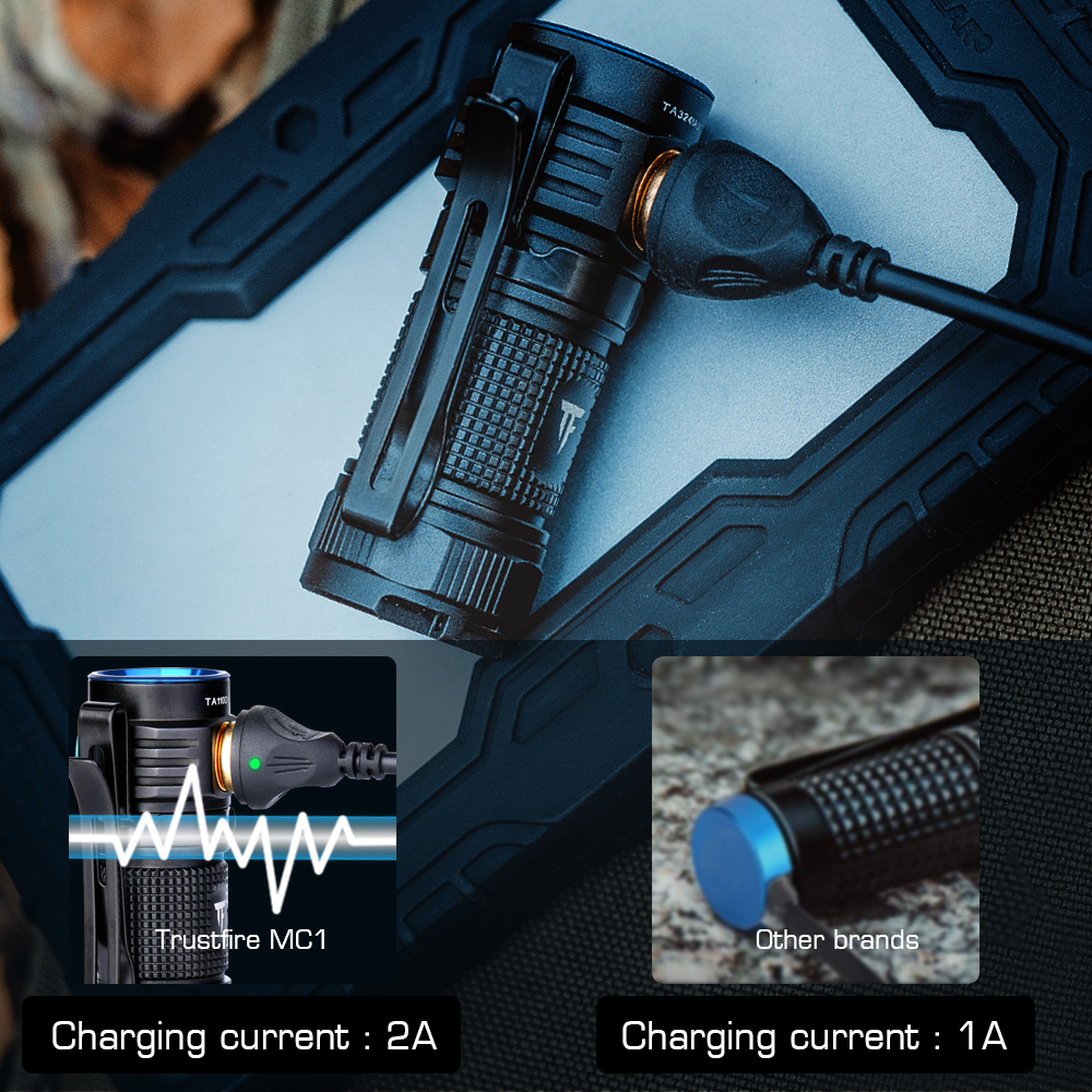 Trustfire MC1 Usb Rechargeable - Edc Every Day Carry おもちゃ avaliação e preço