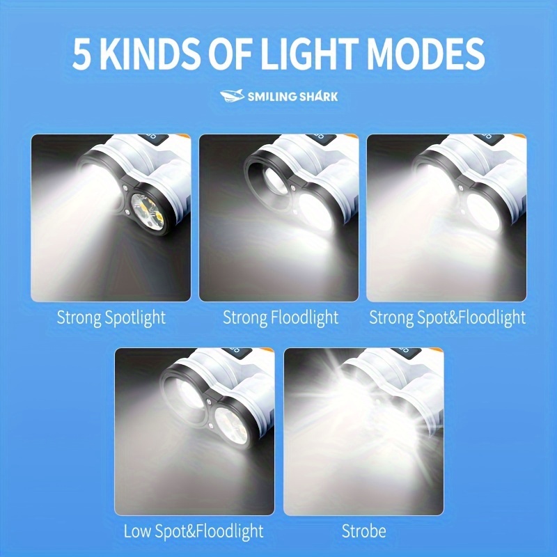 Fluorescence Bright P50 LED ED - Edc Day Carry avaliação e preço