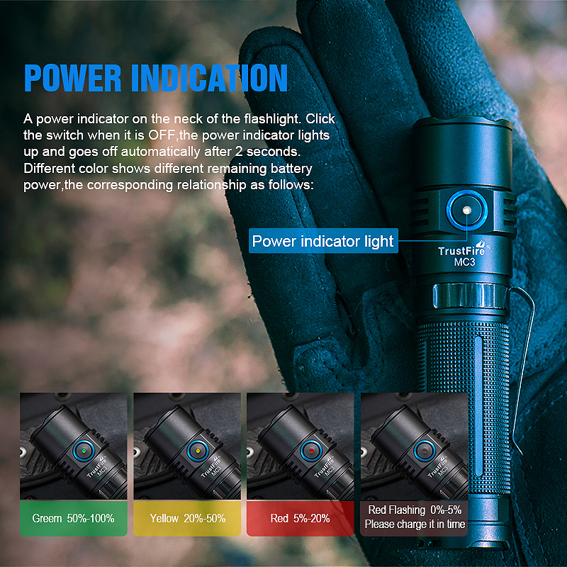 Trustfire Mc3 High Power Recha - Edc Car Carry avaliação e preço
