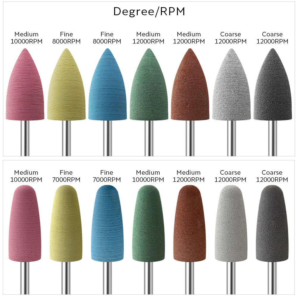 AriesLibra Rubber Nail Drill B - Nail File Titanium avaliação e preço
